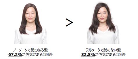 色気とは？「色気がある人」になる8つの方法を共通。